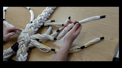 How to Splice Double Braid Rope: A Deep Dive into Maritime Craftsmanship and Ropework Techniques