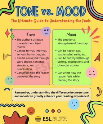 In the Context of Poetry: What Is the Best Definition of Tone, and How It Shapes Our Understanding of the Works