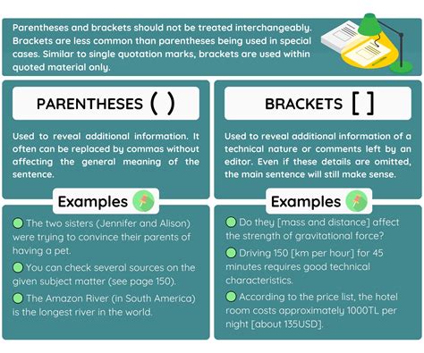 when to use parentheses in an essay (how to choose the right word for your story)